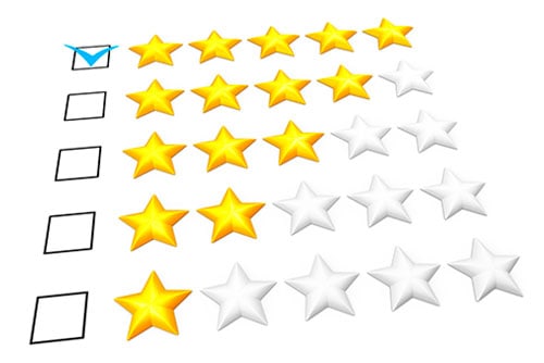 online ratings in stars